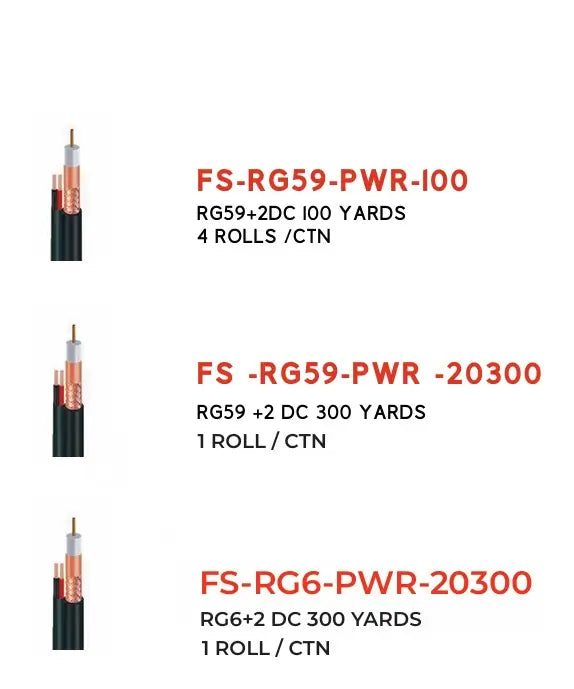 FS-RG59-PWR-20300-FUJISTARRG59-POWER CABLE300Y كابل