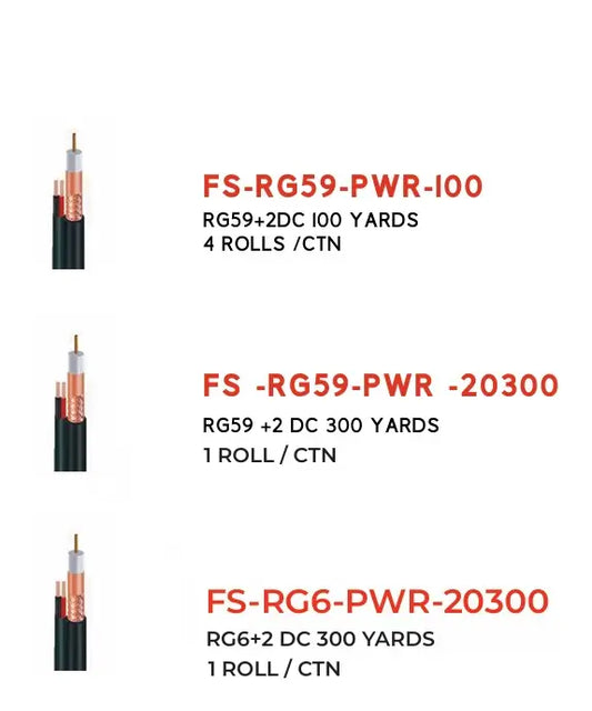 FS-RG59-PWR-20300-FUJISTARRG59-POWER CABLE300Y    كابل